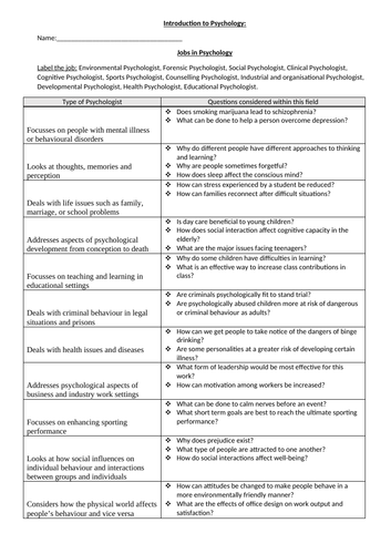 Introduction to Psychology Worksheet
