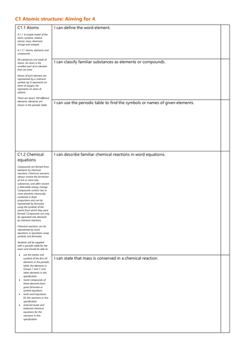 C1 Atomic structure Grade 4 Checklist