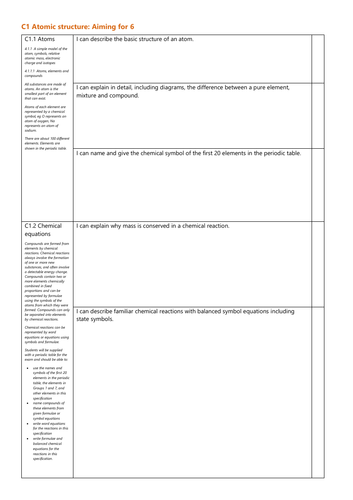 C1 Atomic structure Grade 6 Checklist