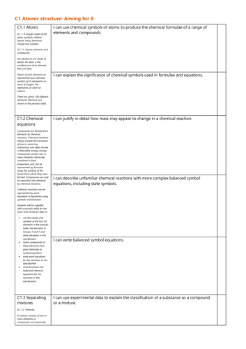 C1 Atomic structure Grade 8 Checklist