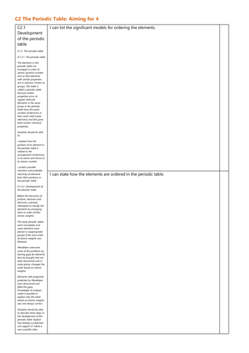 C2 The Periodic Table Grade 4 Checklist