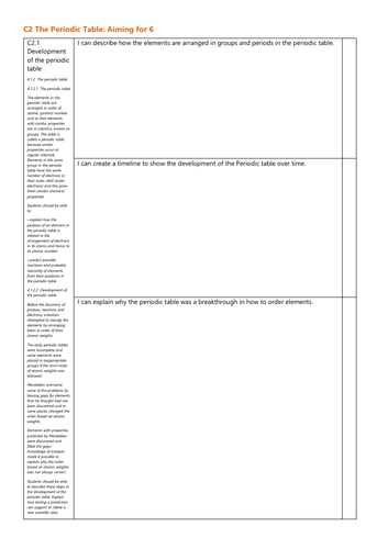 C2 The Periodic Table Grade 6 Checklist