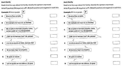 GCSE AQA Unit 1 - 1.1.2F - Hablando de los amigos | Teaching Resources