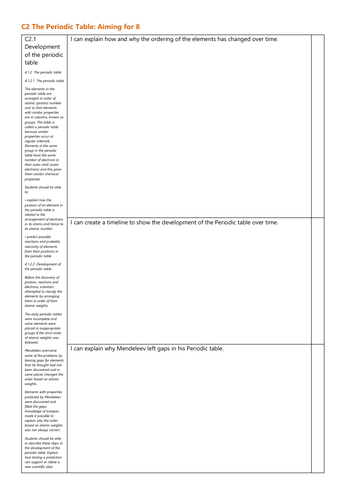 C2 The Periodic Table Grade 8 Checklist