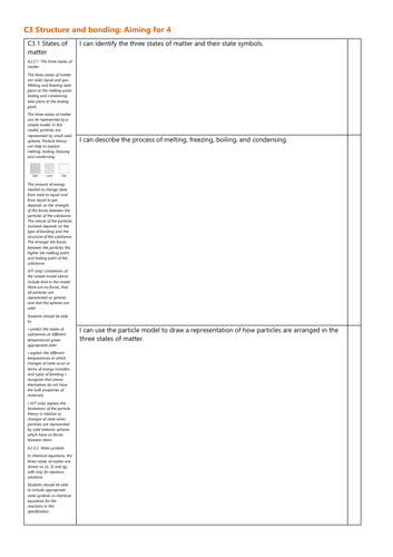 C3 Structure and bonding Grade 4 Checklist