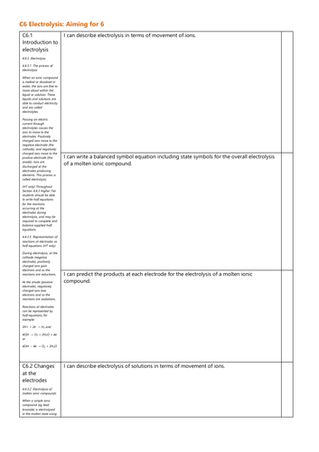 C6 Electrolysis Grade 6 Checklist