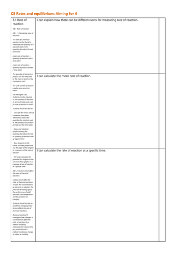 C8 Rates and equilibrium Grade 6 Checklist