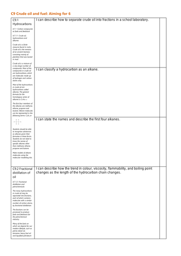 AQA C9 Crude oil and fuel Checklists Grades 4, 6 & 8 | Teaching Resources