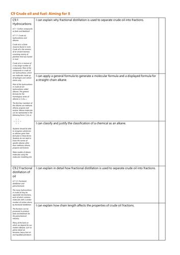 C9 Crude oil and fuel Grade 8 Checklist