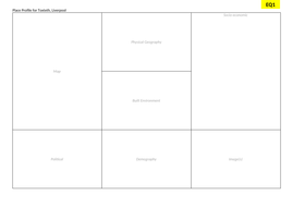 Changing Spaces; Making Places - Toxteth Place Profile | Teaching Resources