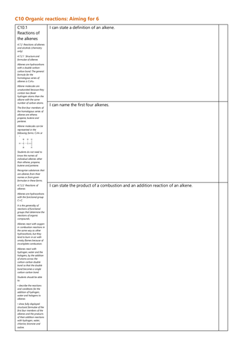 C10 Organic Reactions Grade 4 Checklist