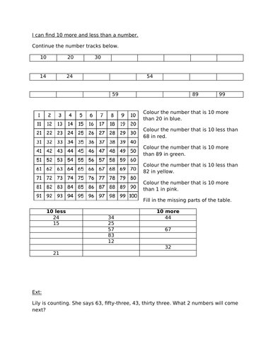 Year 2 Autumn Block 2 Addition and Subtraction | Teaching Resources