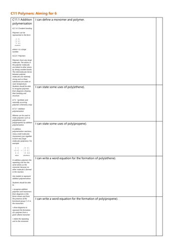 C11 Polymers Grade 4 Checklist