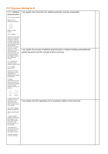 C11 Polymers Grade 8 Checklist AQA Chemistry New Spec