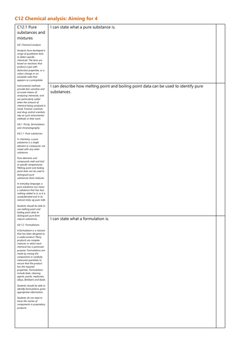 C12 Chemical analysis Grade 4 Checklist AQA Chemistry GCSE