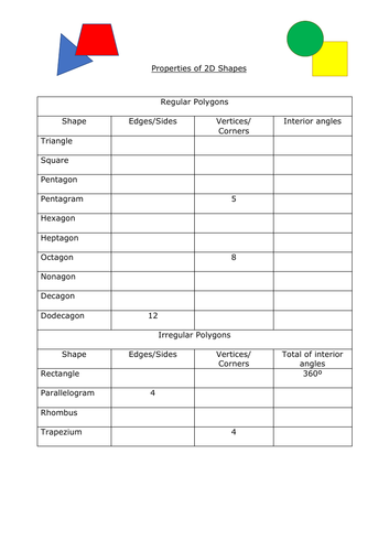 Properties of 2D Shapes