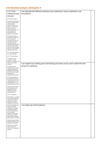 C12 Chemical analysis Grade 6 Checklist AQA Chemistry GCSE