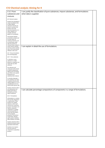 C12 Chemical analysis Grade 8 Checklist AQA Chemistry GCSE