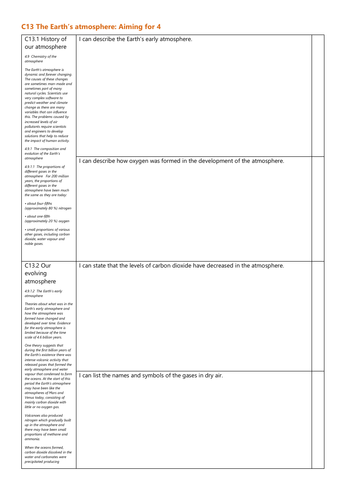 C13 The Earths atmosphere Grade 4 Checklist AQA Chemistry GCSE