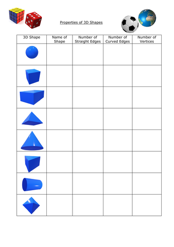 Properties of 3D Shapes