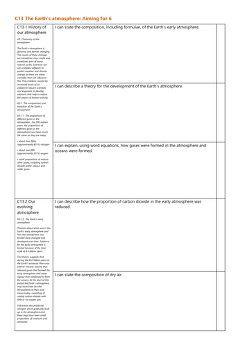 C13 The Earths atmosphere Grade 6 Checklist AQA Chemistry GCSE