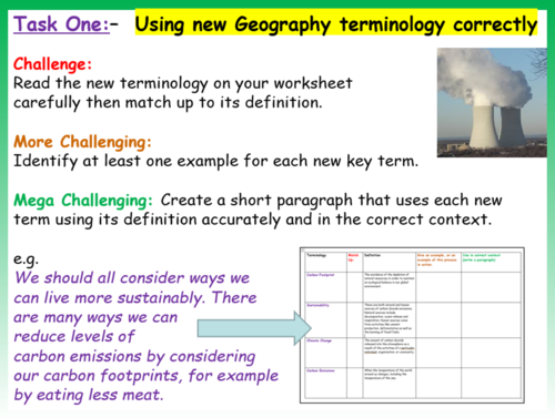 Carbon Emissions The Greenhouse Effect Teaching Resources