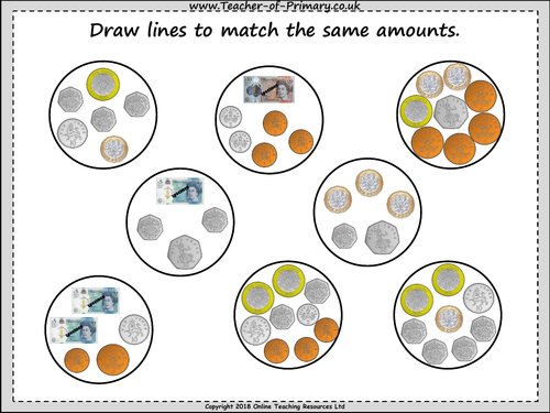 Year 2 Money - Making the Same Amount | Teaching Resources