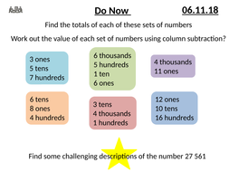 Year 5 6 Interview Lesson Teaching Resources