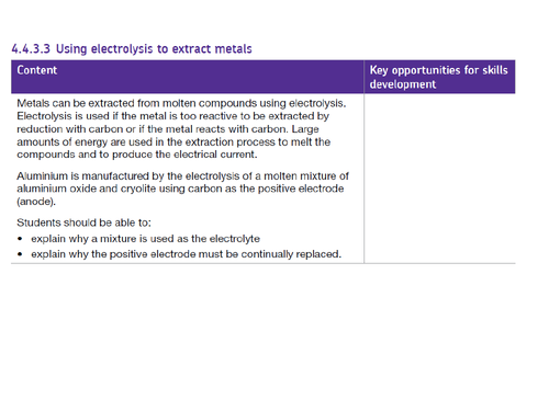 Extracting metals using electrolysis