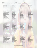 frequency adverbs alphabetical order ii spanish worksheet teaching