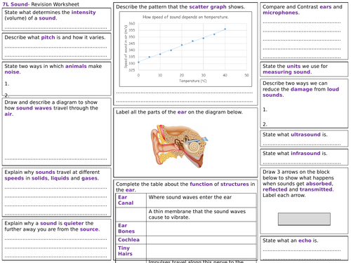 Exploring Science 7L Revision Worksheet- Sound