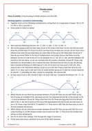 extra support activity use short division to solve