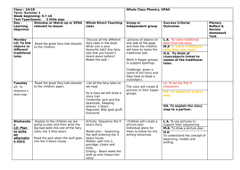 3 little pigs, alternative endings and story | Teaching Resources