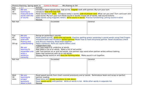 ar phonics teaching resources - week of work Letters and Sounds