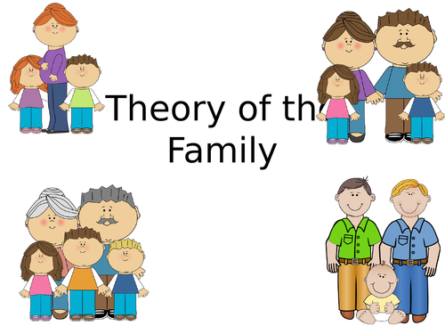 Families and Households Revision with Research Methods