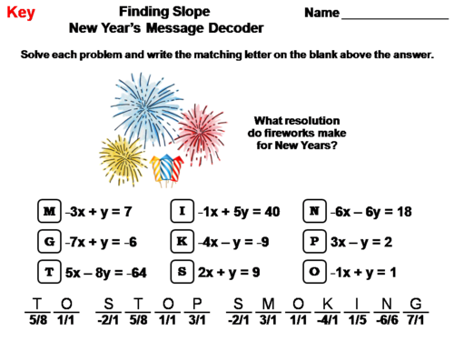 Finding Slope New Year's Math Activity: Message Decoder | Teaching ...