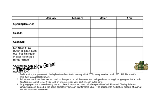 Cash Flow Board Game | Teaching Resources
