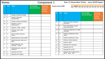 ocr computer science coursework mark scheme