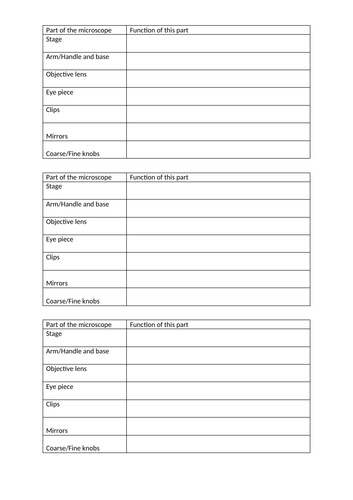 Year 7 Activate 1 Biology- Cells- Low ability | Teaching Resources