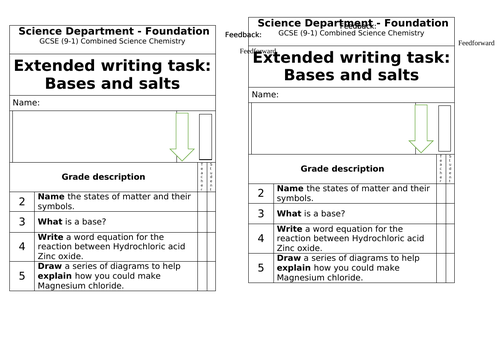 GCSE Combined Science Chemistry Homework / Worksheets | Teaching Resources