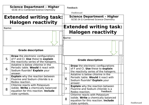 GCSE Combined Science Chemistry Homework / Worksheets | Teaching Resources