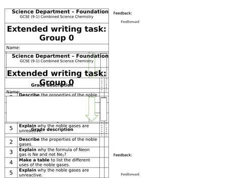 GCSE Combined Science Chemistry Homework / Worksheets | Teaching Resources
