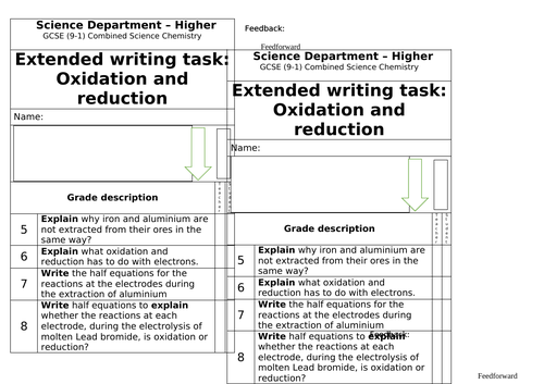 GCSE Combined Science Chemistry Homework / Worksheets | Teaching Resources