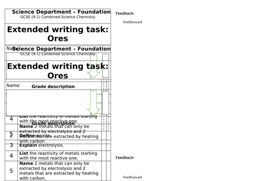 GCSE Combined Science Chemistry Homework / Worksheets | Teaching Resources