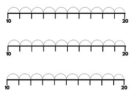 number line worksheets teaching resources