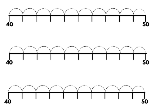 number line worksheets teaching resources