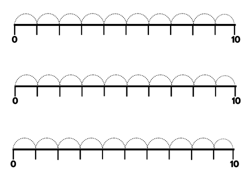 Number line worksheets | Teaching Resources