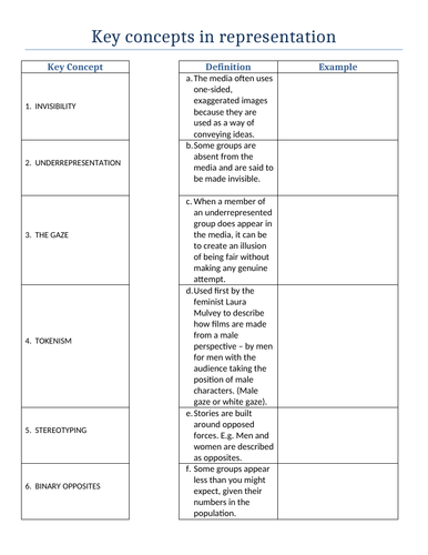 IGCSE Sociology Media, Crime and Representations of Gender