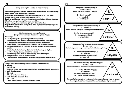 Aqa Gcse Physics Paper 1 Revision Notes Teaching Resources 6508