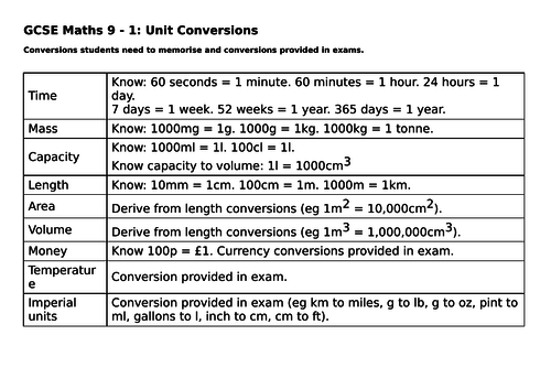 docx, 12.35 KB